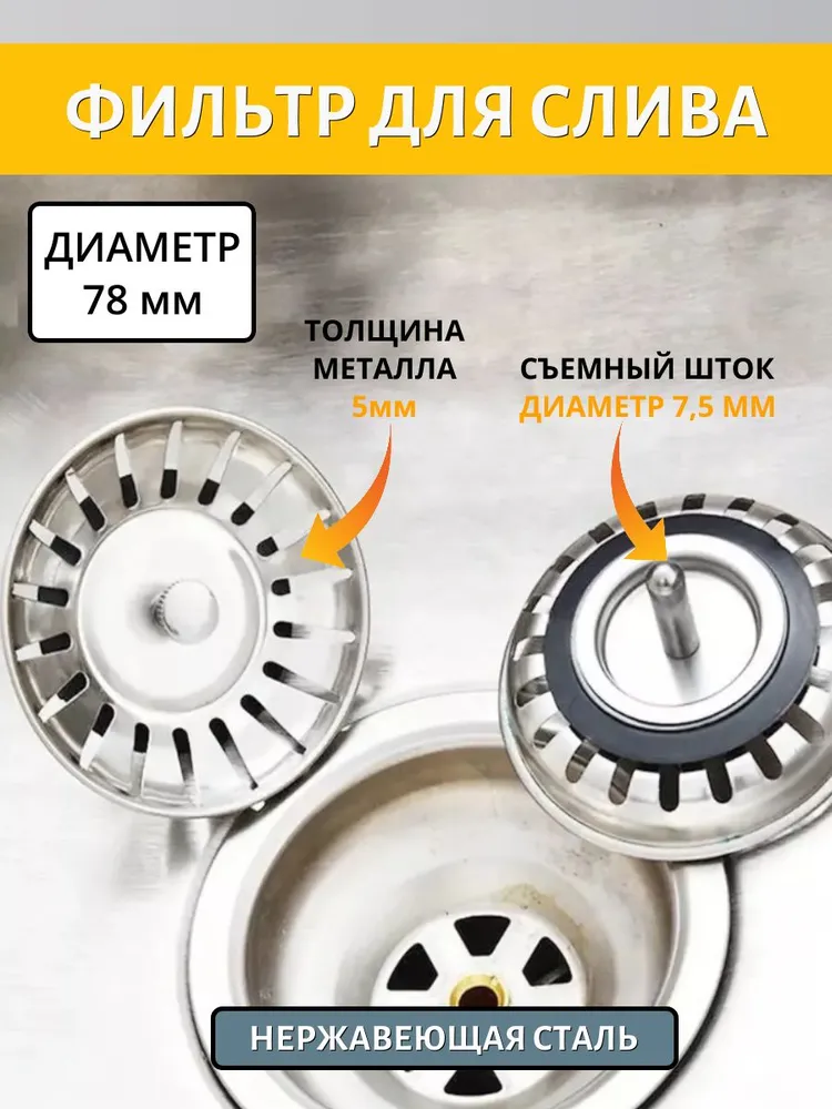 Фильтр слива в раковину нержавеющая сталь