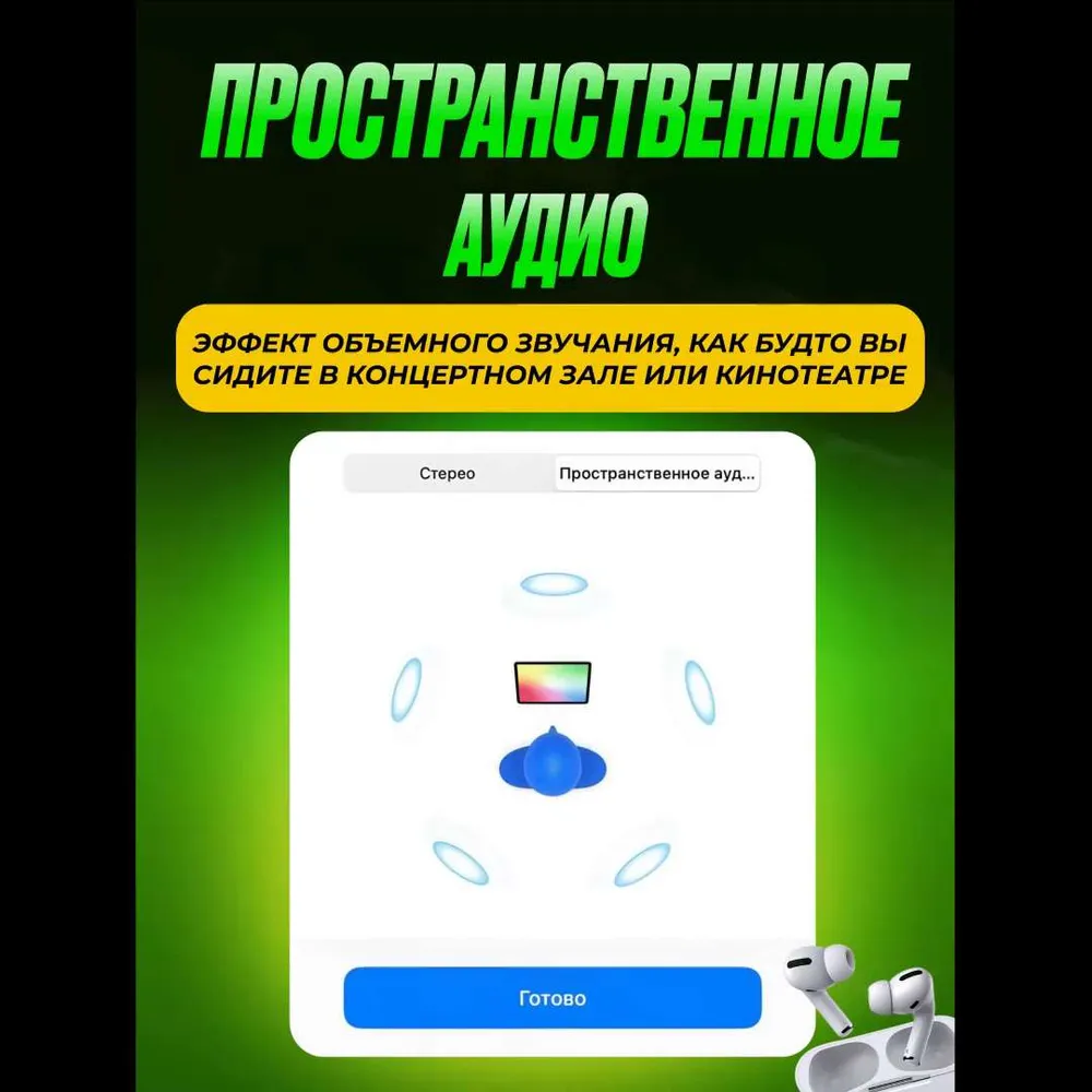 Внутриканальные Внутриканальные airpods pro 2 копия, реплика Беспроводное 32 38738757575