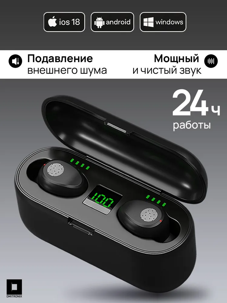 Наушники Внутриканальные рынок Беспроводное 32 9789685