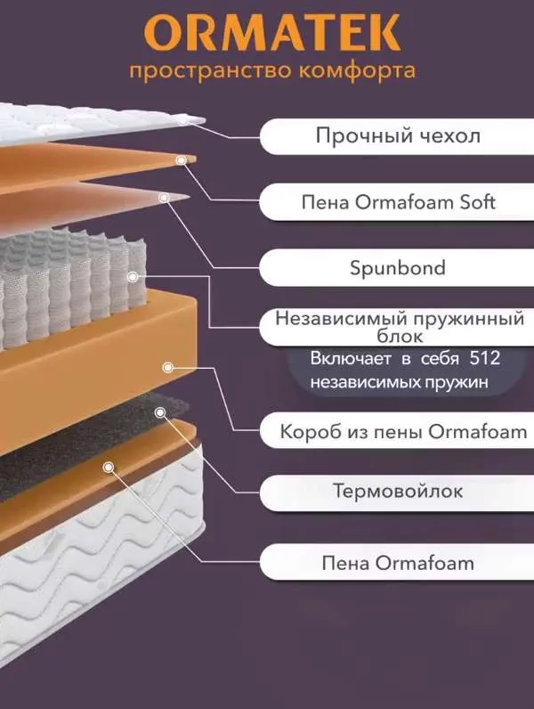 Матрас Орматек SLEEP Classic, Независимые пружины, 80x190 см