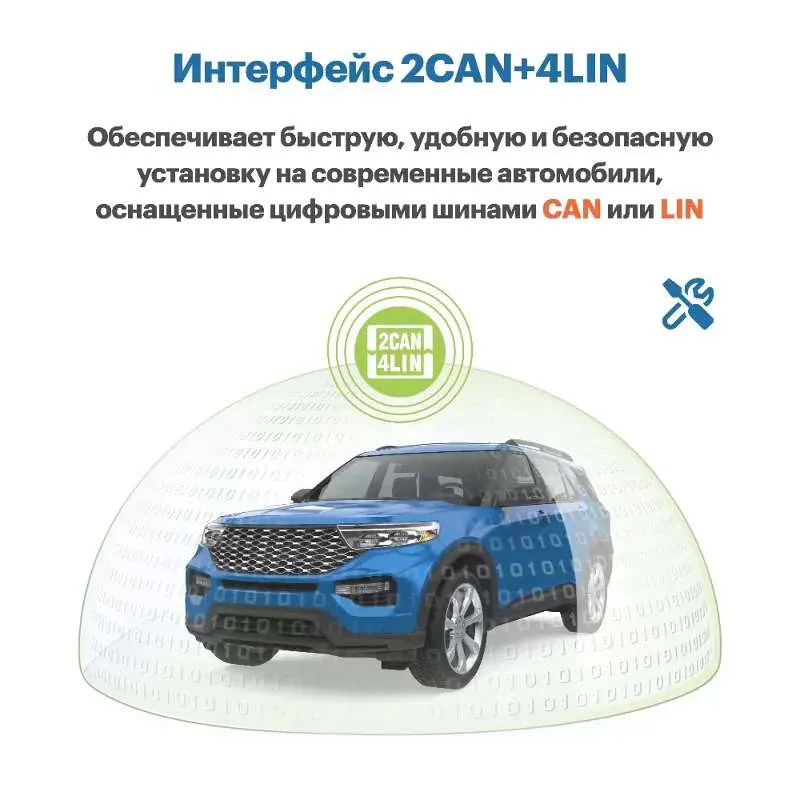 Автосигнализация Star Line E96 V2 BT 2 CAN+4 LIN ECO сигнализация с автозапуском