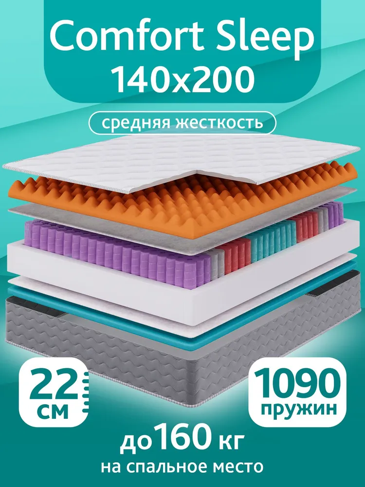 Матрас ВФМ Lievenok_010_белый_ Белый, Независимые пружины, 140x200 см