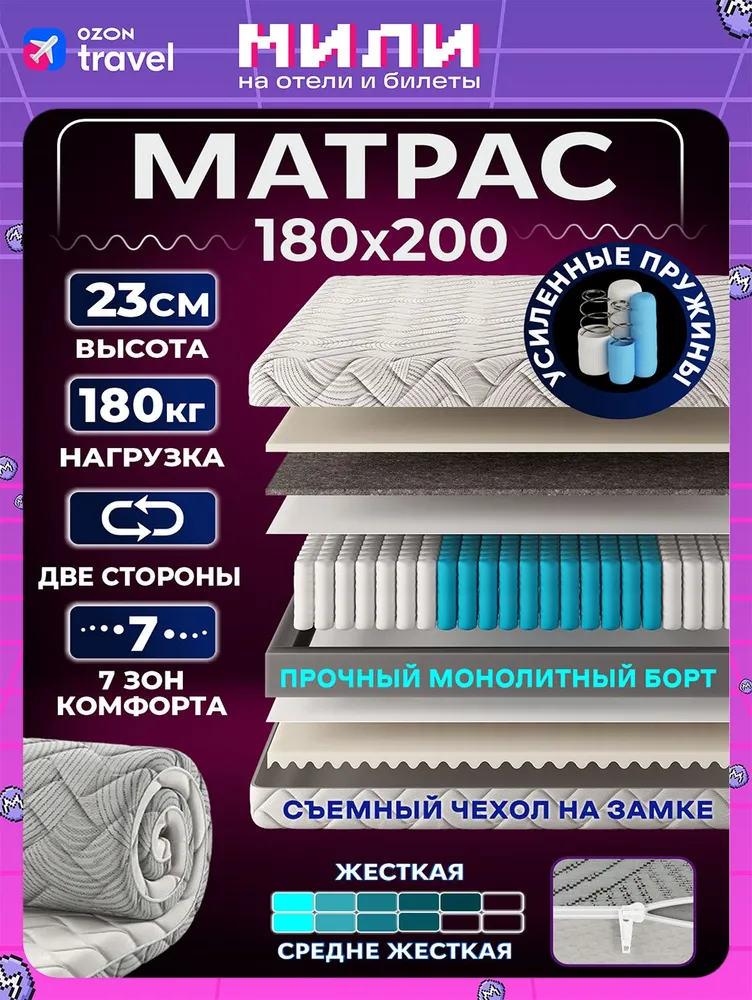 Матрас AMI MEBEL Карбон, Независимые пружины, 180x200 см