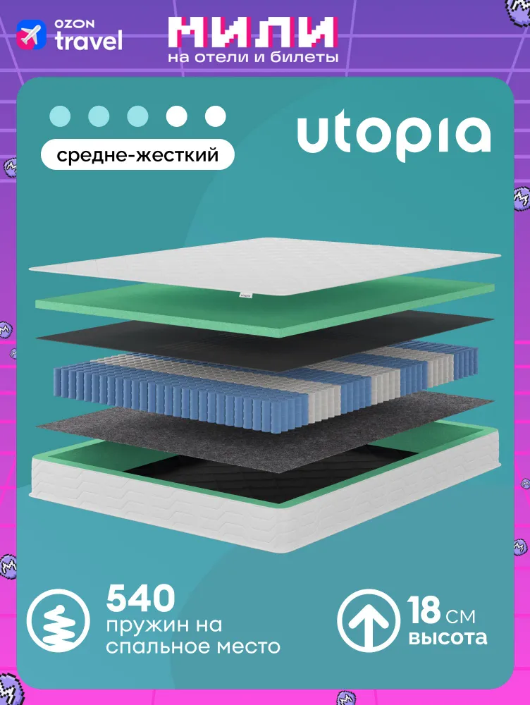 Матрас UTOPIA Spring Wave, Независимые пружины, 90x200 см