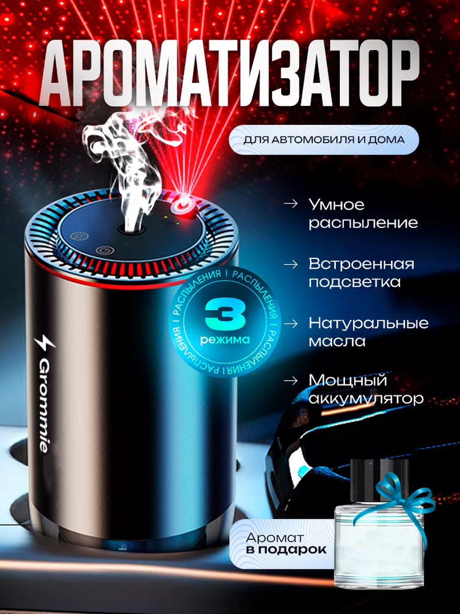 Ароматизатор в машину набор автопарфюм ультразвуковой