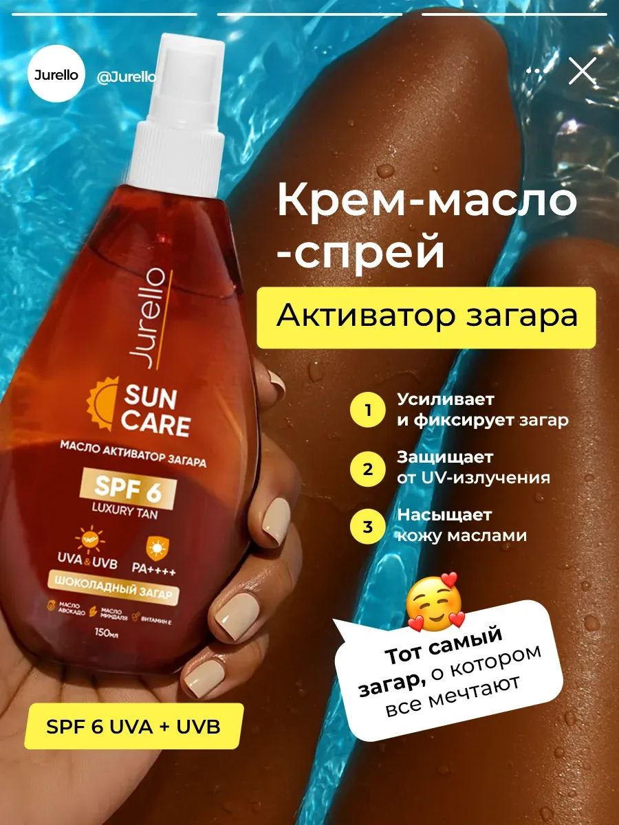 Солнцезащитный крем для лица тела спф для загара