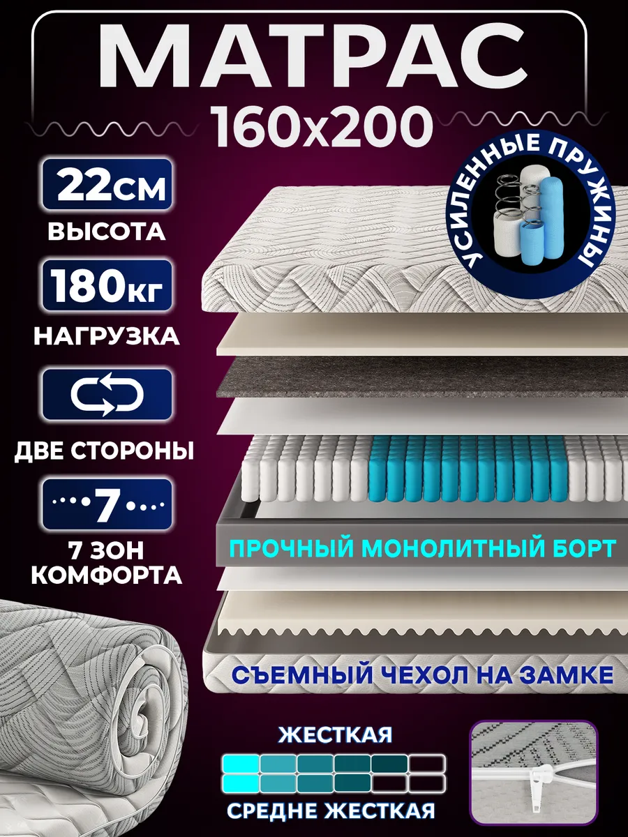 Ортопедический матрас 160х200 на кровать и диван пружинный