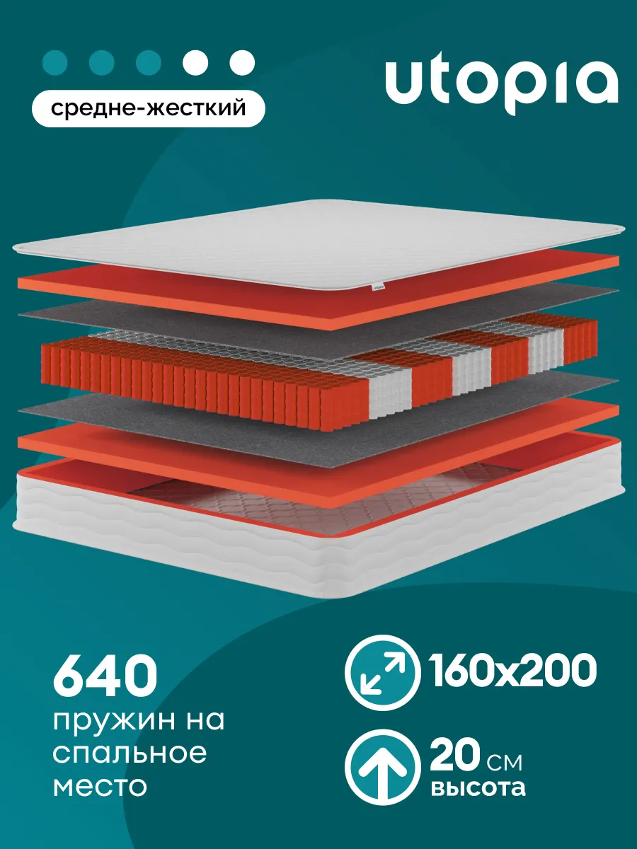 Матрас 160х200 Spring Unique пружинный на кровать