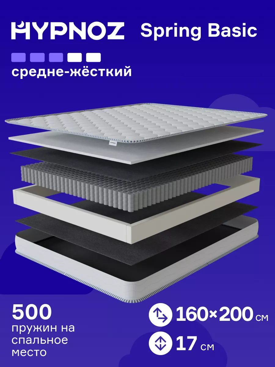 Матрас 160х200 на кровать пружинный, двуспальный