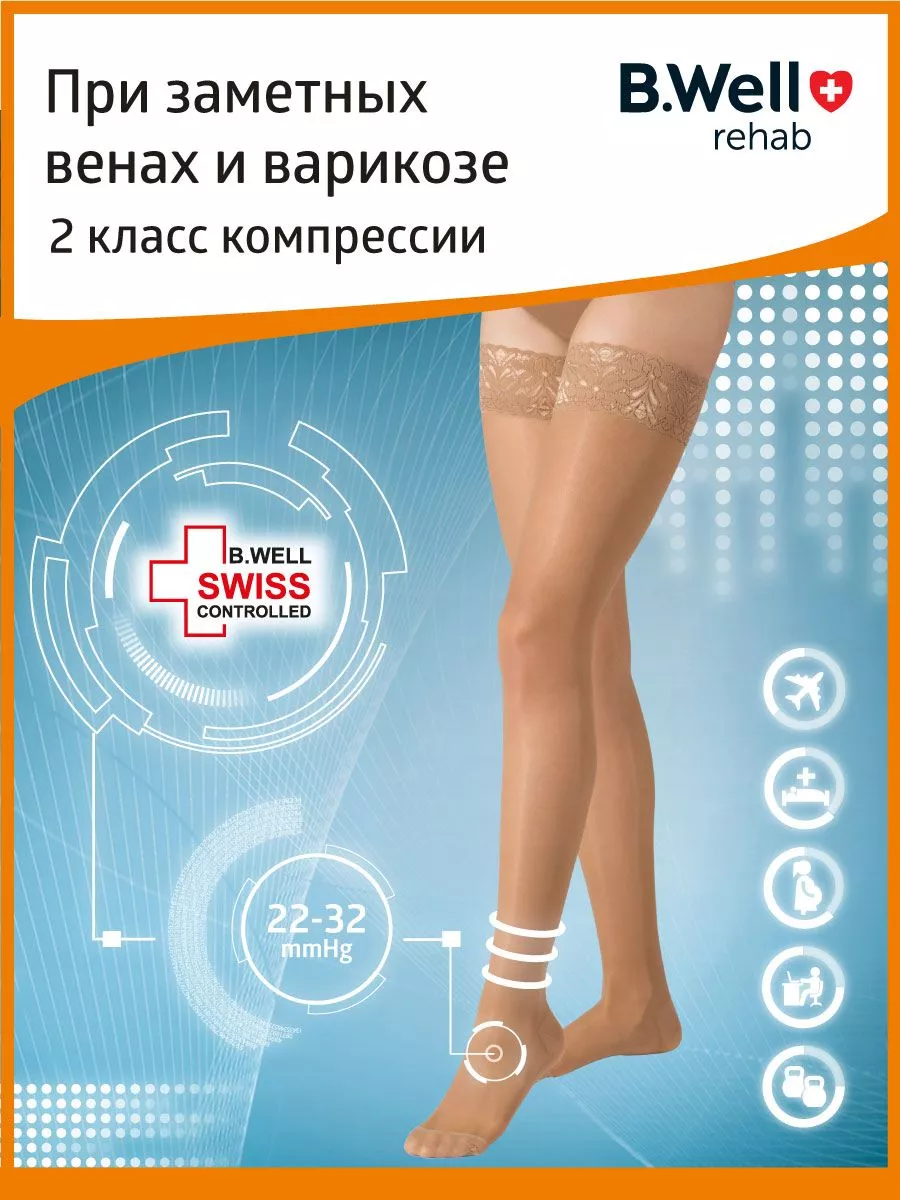 Компрессионные чулки 2 класс от варикоза