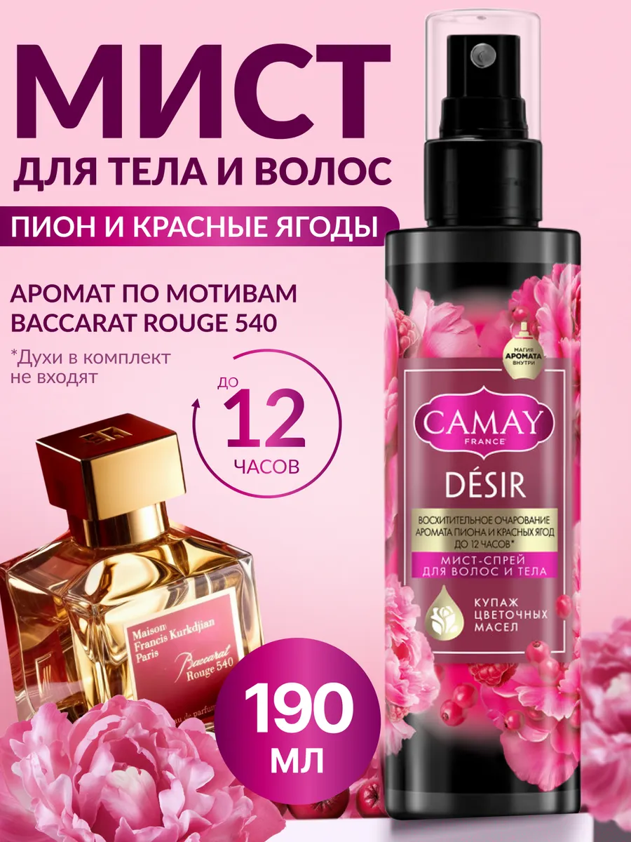 Спрей мист для волос и тела парфюмированный