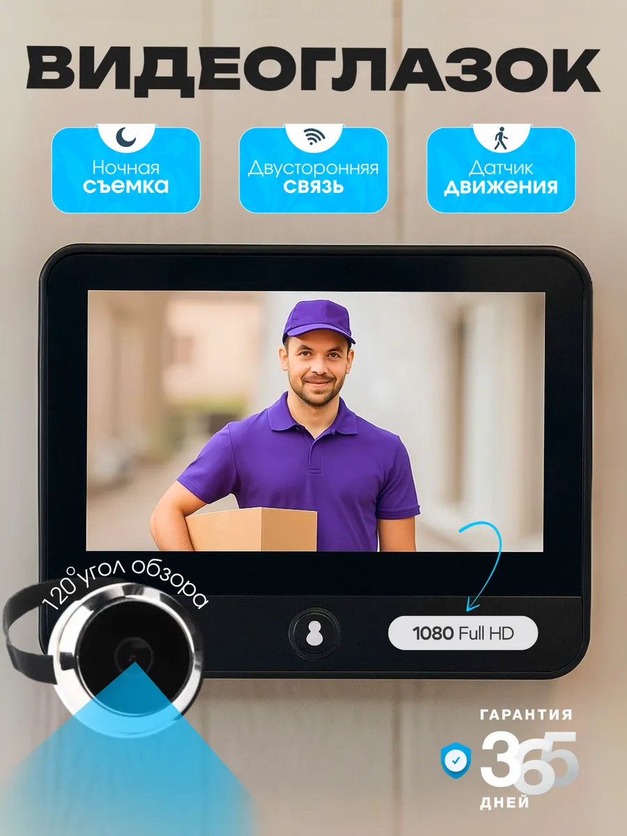 Видеоглазок для входной двери