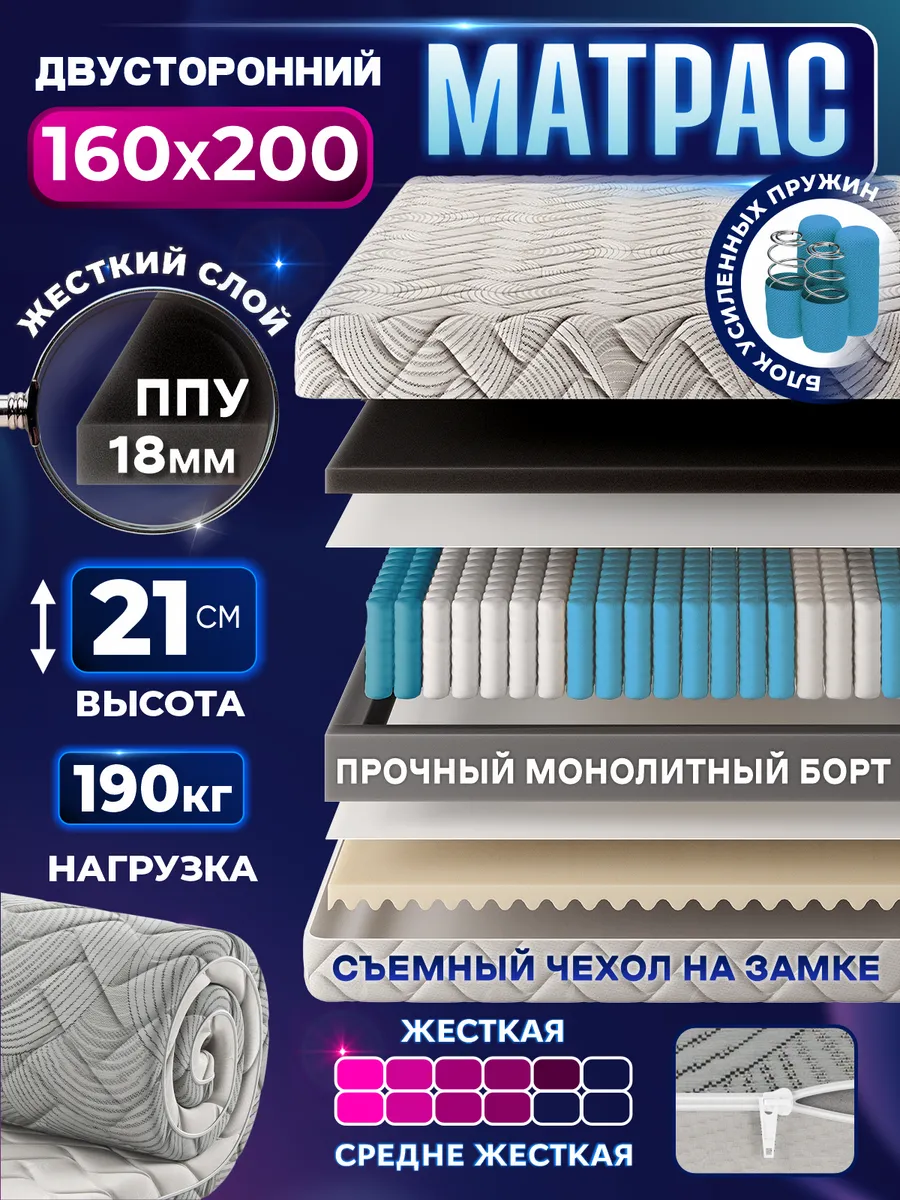 Двуспальный матрас 160х200 на кровать и диван пружинный