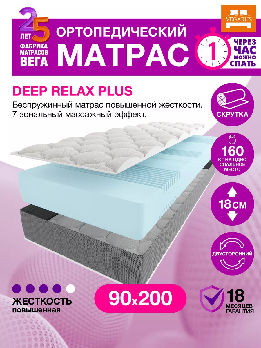 Матрас 90х200 на кровать беспружинный ортопедический