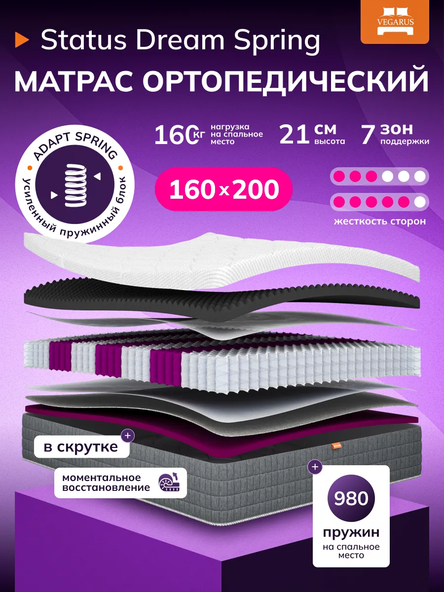 Матрас 160х200 на кровать пружинный ортопедический