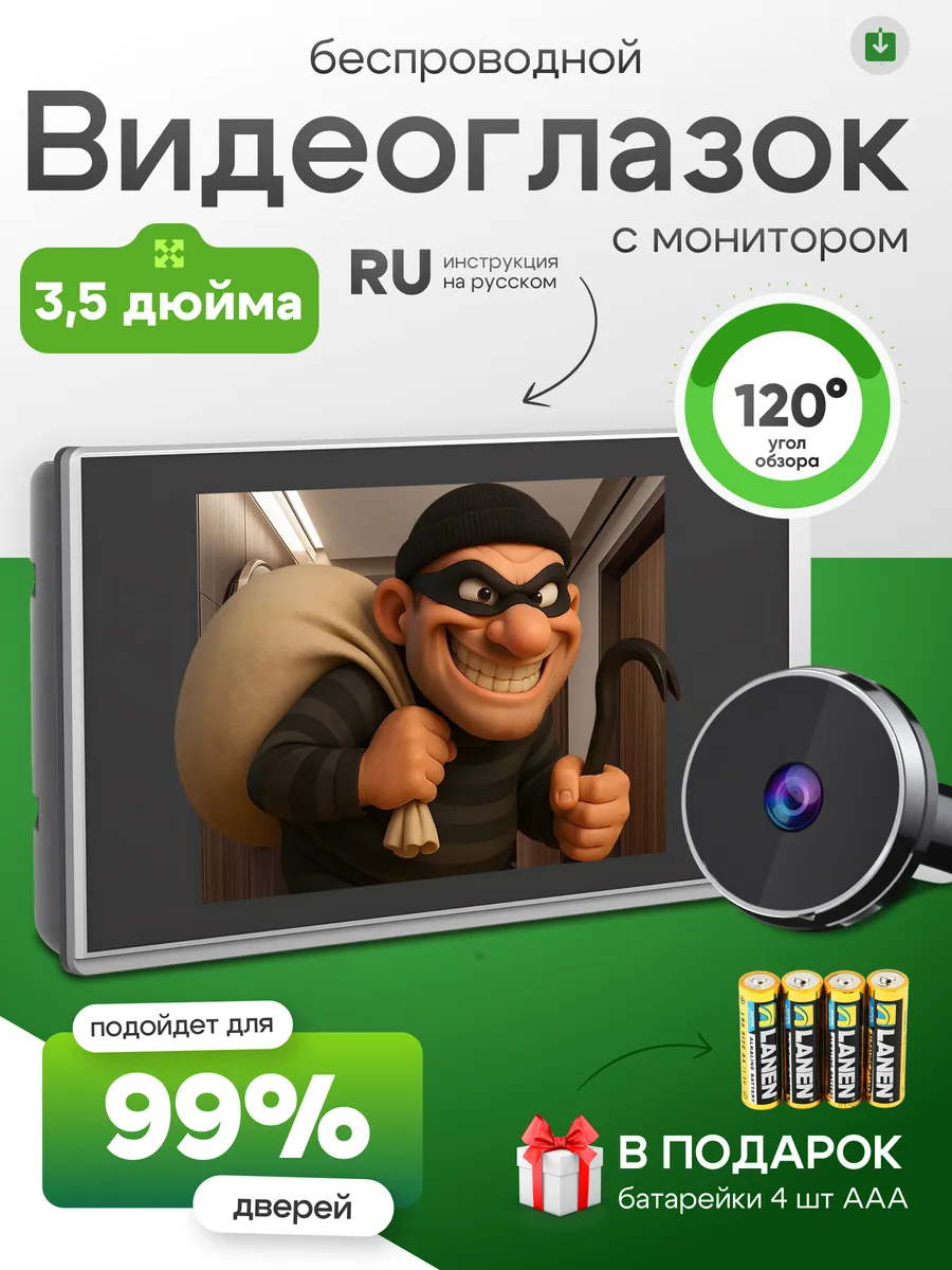 Видеоглазок для входной двери с монитором