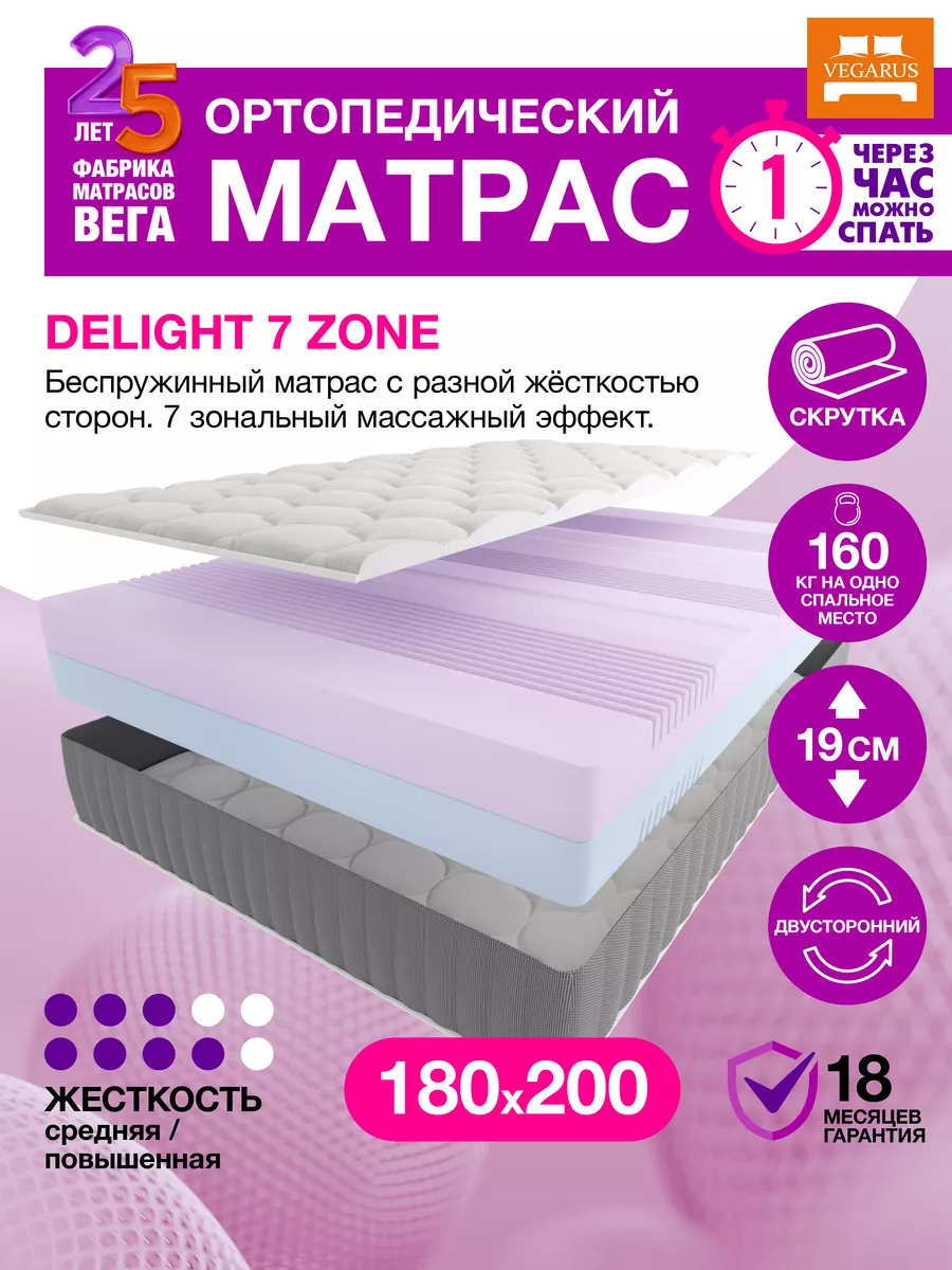 Матрас 180х200 на кровать беспружинный ортопедический