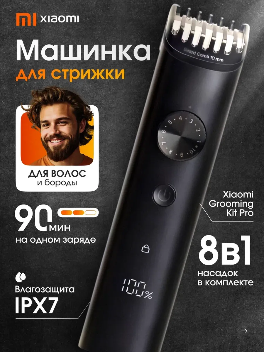 Машинка для стрижки Grooming Kit Pro
