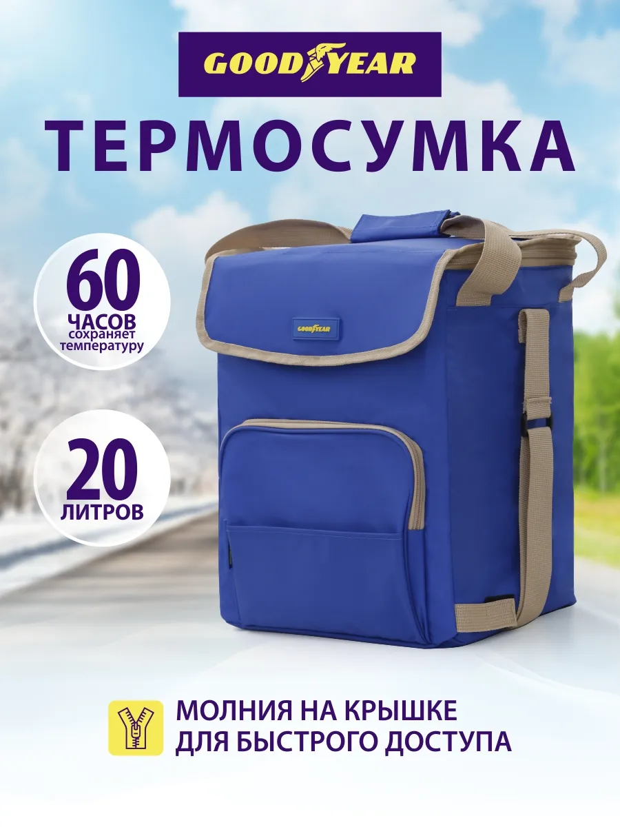 Термосумка, сумка холодильник