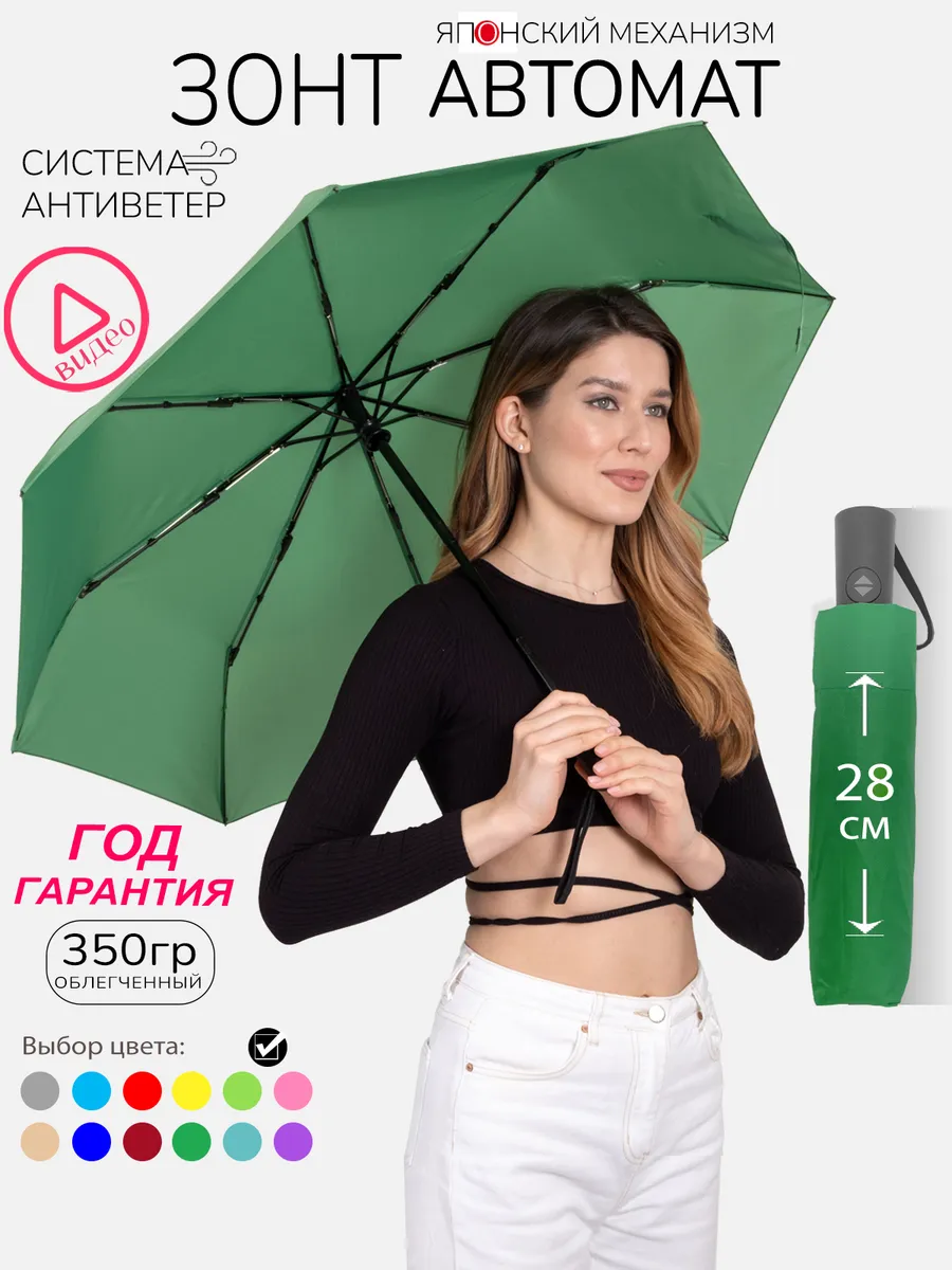 Зонт автомат антиветер компактный