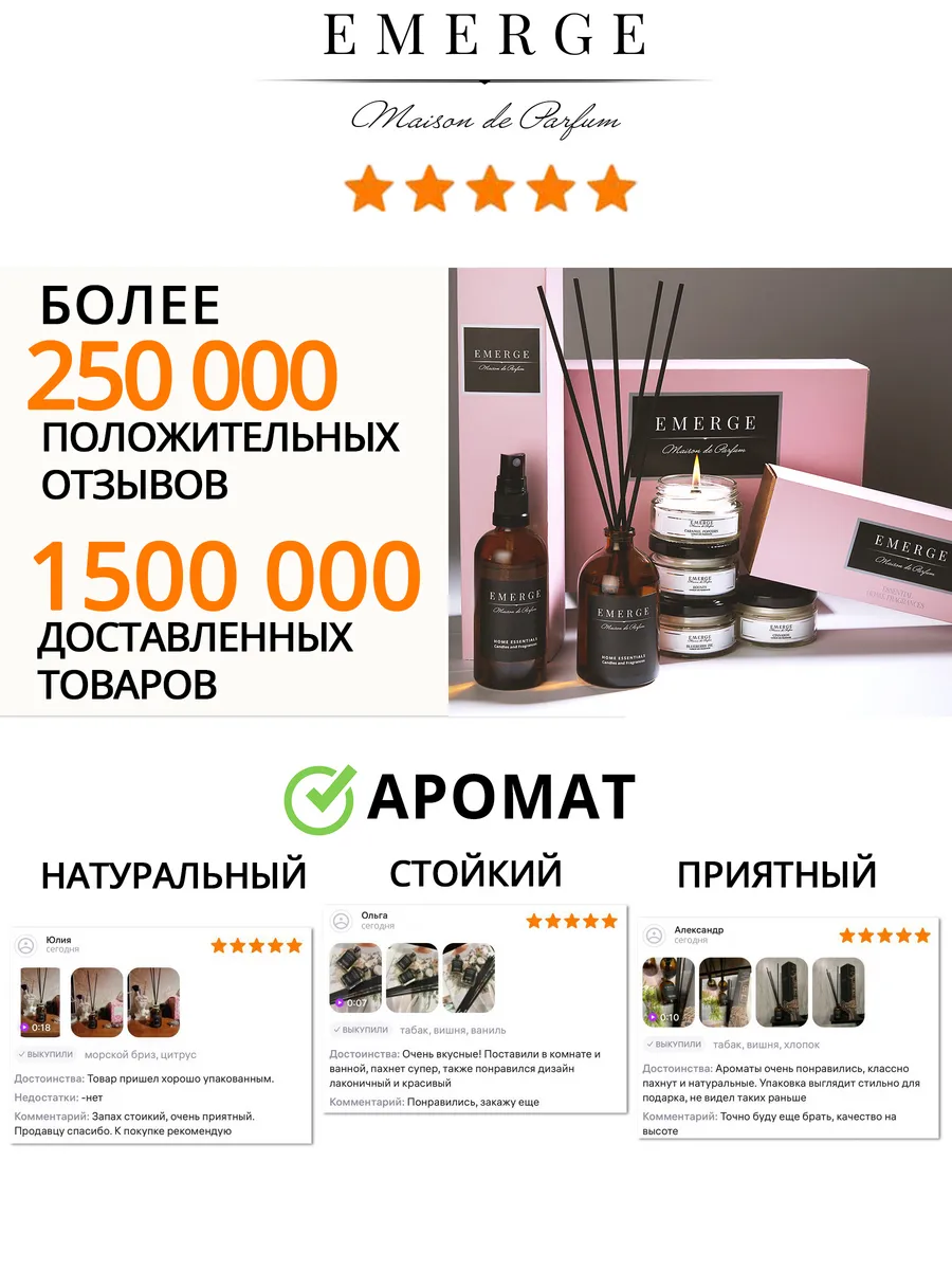 Диффузор для дома с палочками аромадиффузор