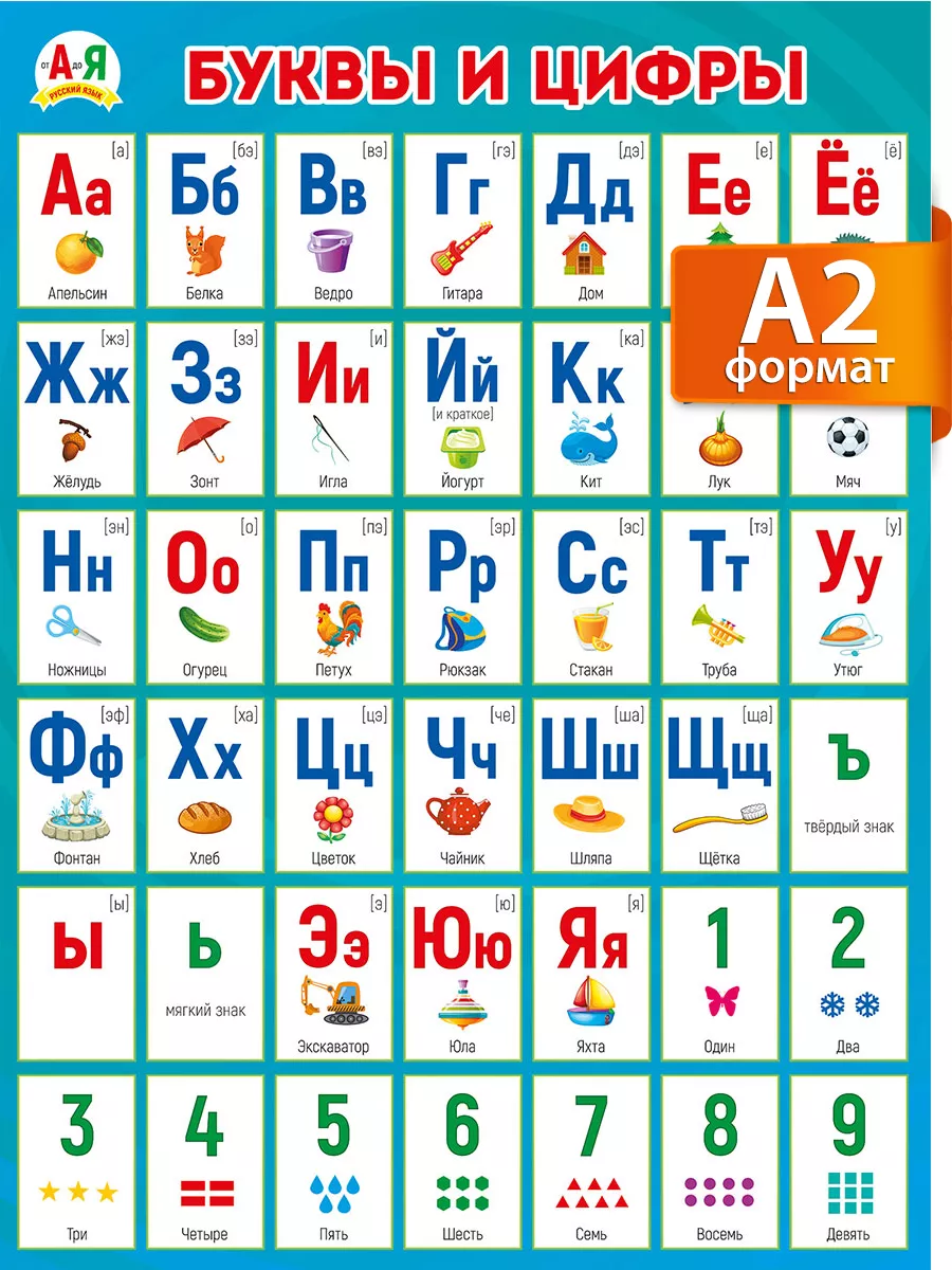 Обучающий плакат Буквы и цифры большой на стену А2