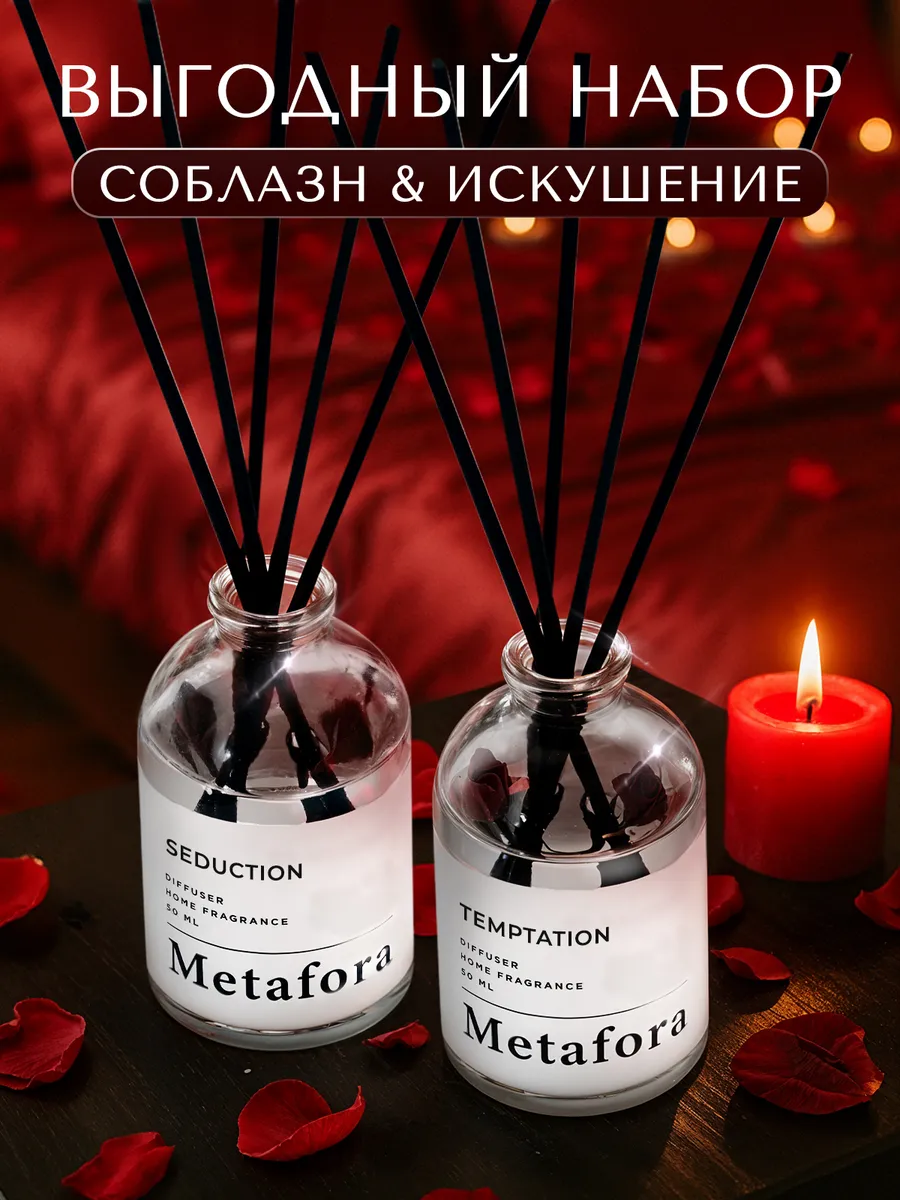 Диффузор для дома - набор ароматизаторов парфюмированный