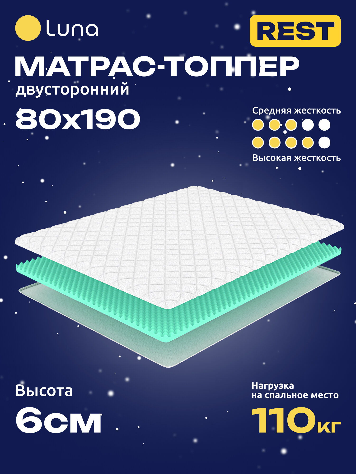 Матрас-топпер Luna Rest двухсторонний, ортопедический, анатомический 80х190 см, высота 6 см