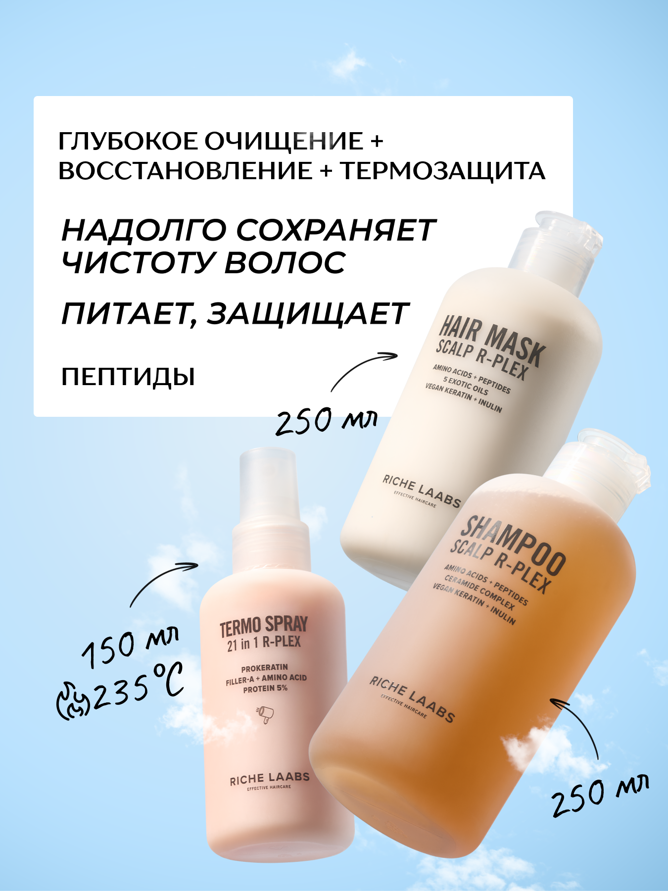 RICHE Набор для волос: глубокоочищающий шампунь + восстанавливающая маска + термозащита 21 в 1