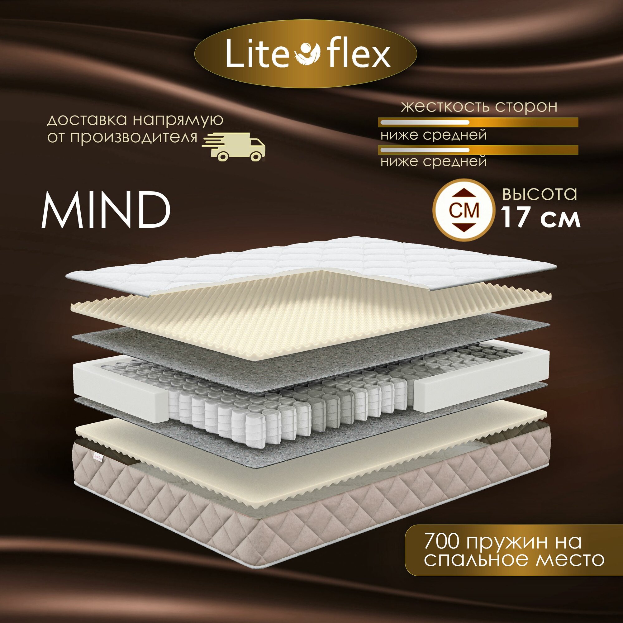 Матрас анатомический на кровать Lite Flex Mind 200х200