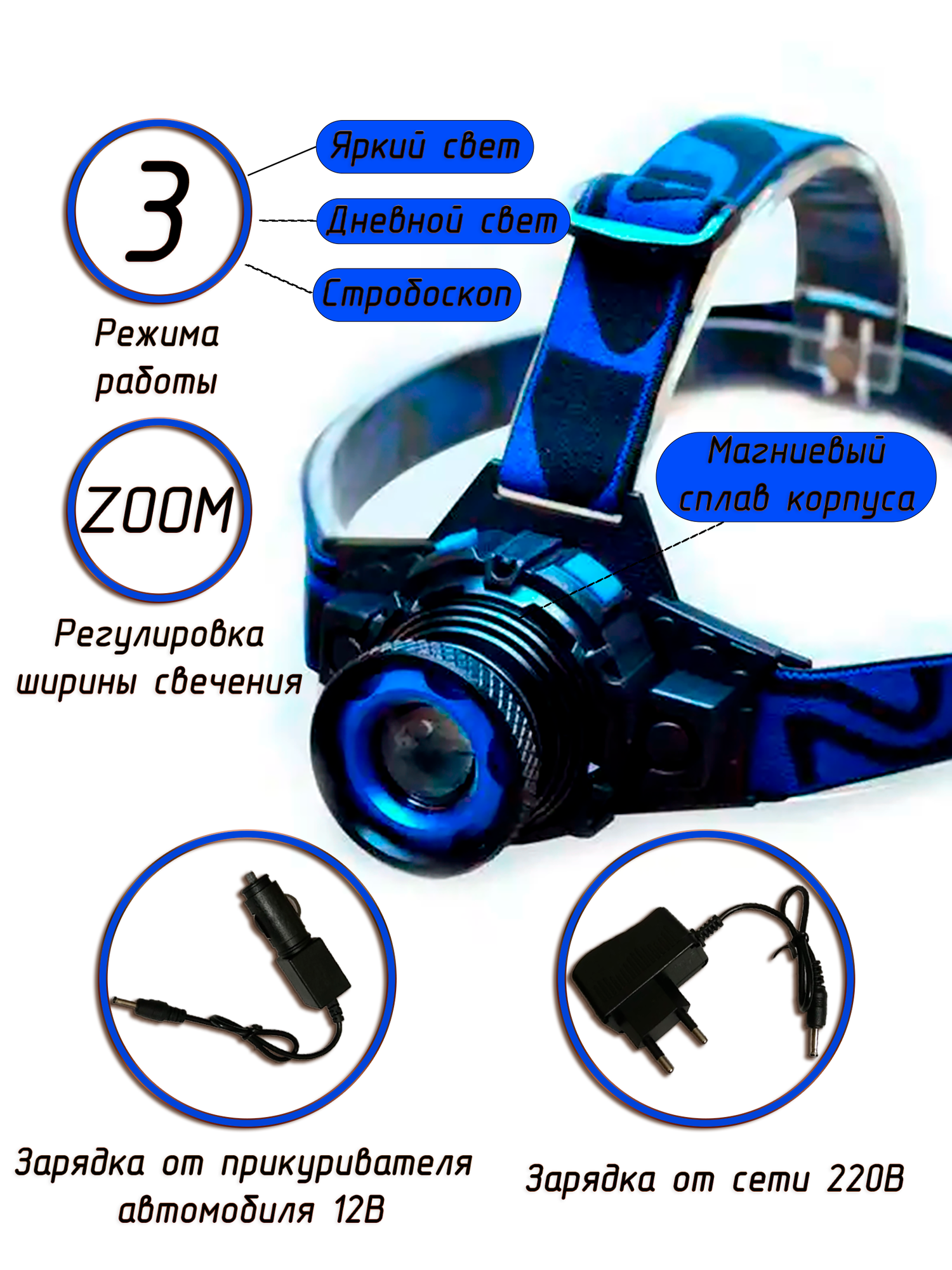 Перезаряжаемый светодиодный налобный фонарь. Фонарик с 3 режимами освещения + фокусировка.