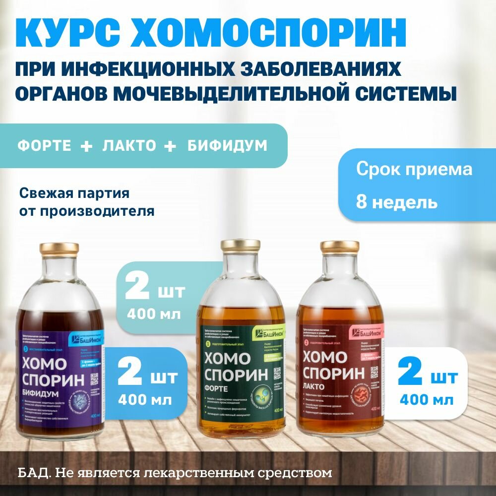 Курс Хомоспорин при инфекционных заболеваниях органов мочевыделительной системы, БАД для ЖКТ