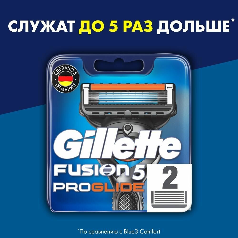 Cменные кассеты Gillette Fusion Pro Glide для мужской бритвы, 2 шт, с 5 лезвиями, с точным триммером для труднодоступных мест, для гладкого бритья надолго